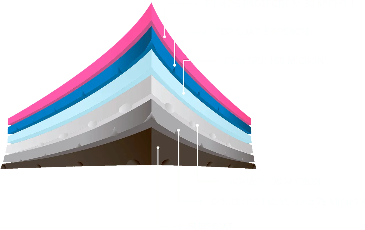 Kavaca® shades